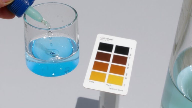 testing for nitrite spikes